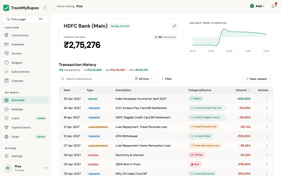 An account with its balance trend and history