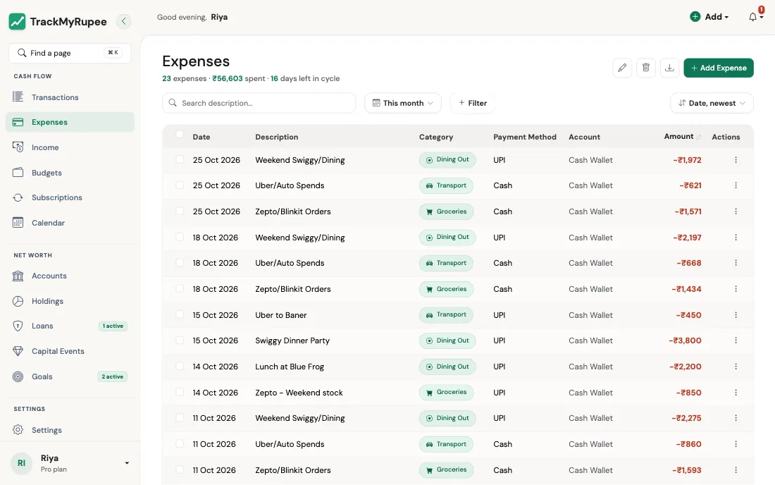 The filter bar above the Expenses table