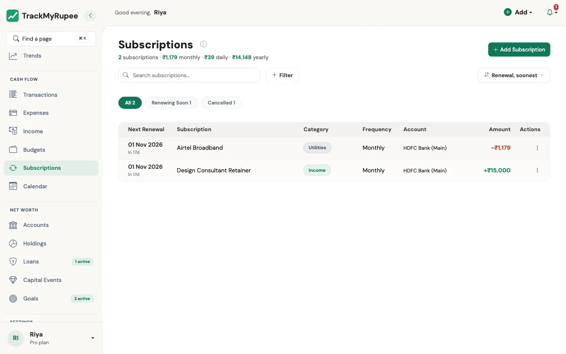 The Subscriptions page