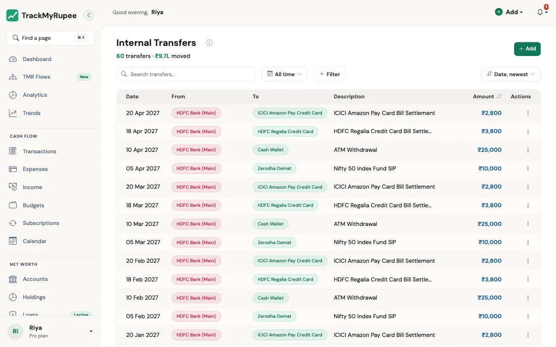 The list of transfers