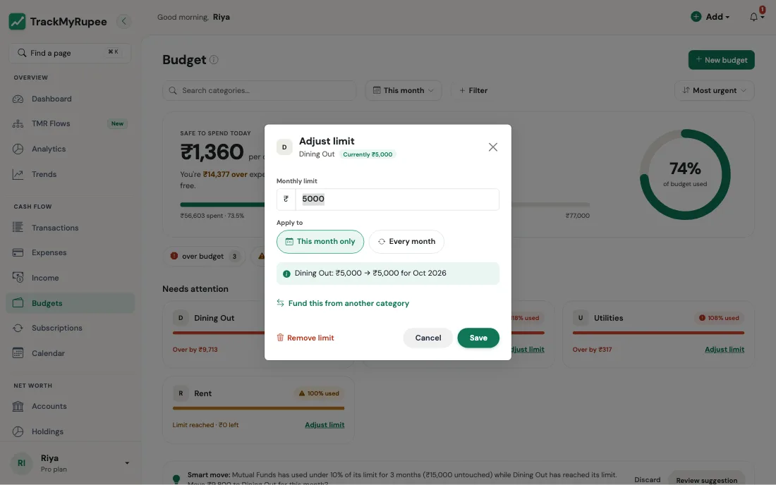 The Adjust limit dialog