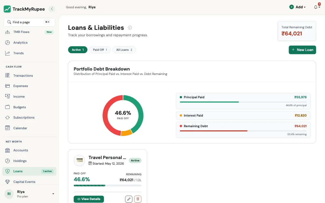 The Loans and Liabilities page