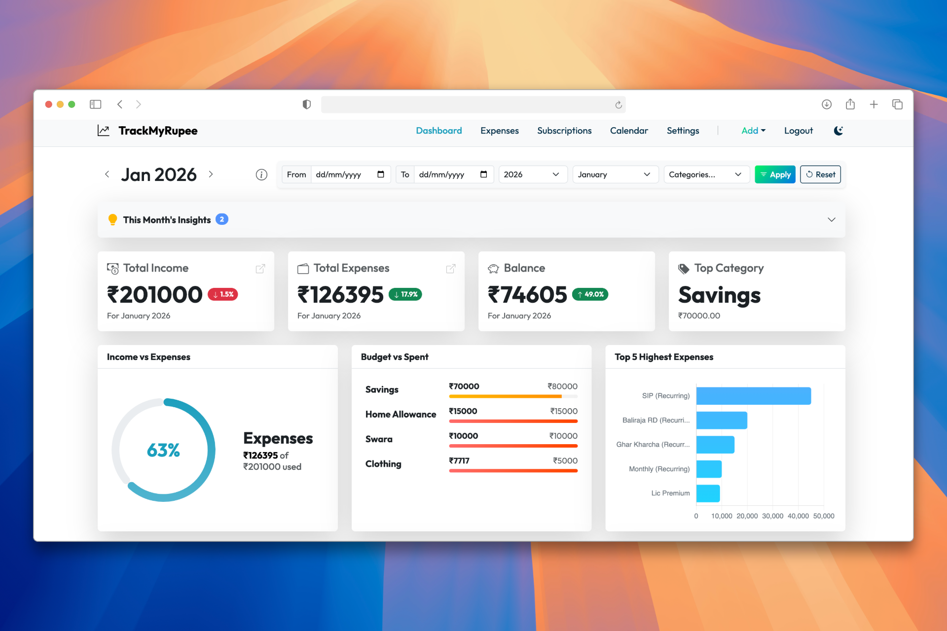Dashboard Preview